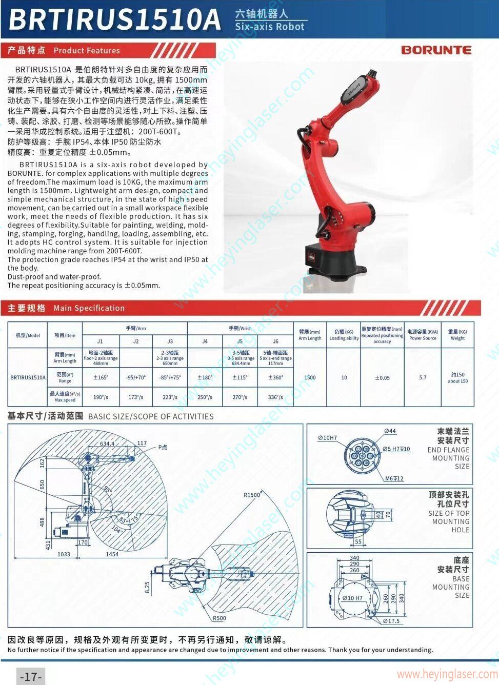 1510機器人-帶水印